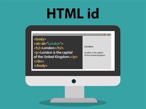 html.it|what is id html.